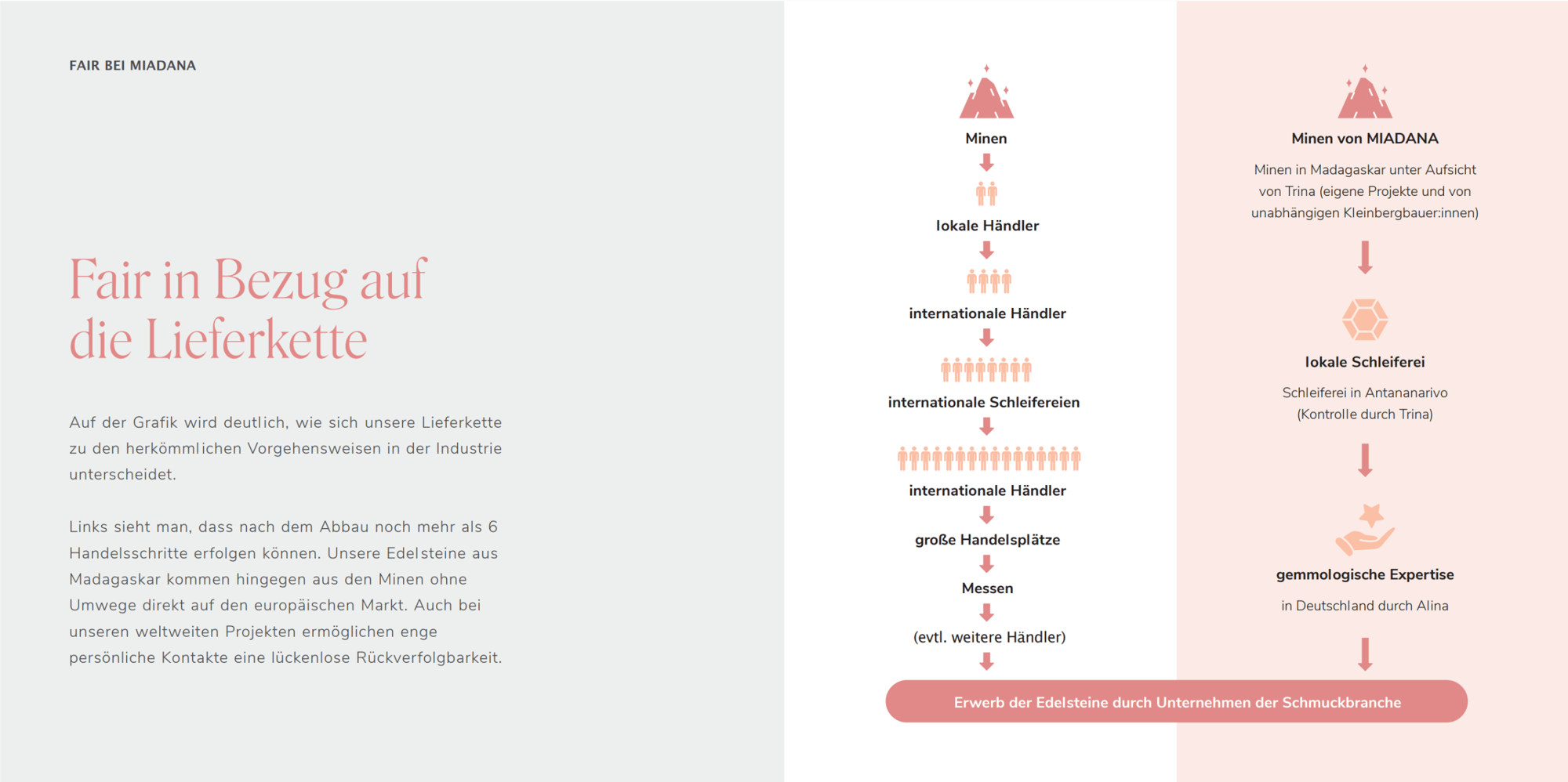 Bildschirmfoto 2025-10-21 um 09.59.51